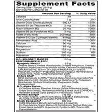 Cargar imagen en el visor de la galería, BSN No Xplode 1.22 Lbs 30 Servicios Legendary Pre-Workout