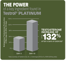 Cargar imagen en el visor de la galería, Testrol Platinum 60 Capsulas Precurosor
