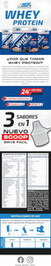 NST Whey Protein Bag Tri Sabor 2.2 Kg