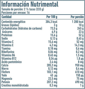 Dymatize Super Mass Gainer 12 Lbs