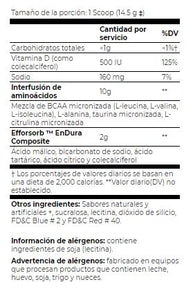 TABLA NUTRIMENTAL AMINO X